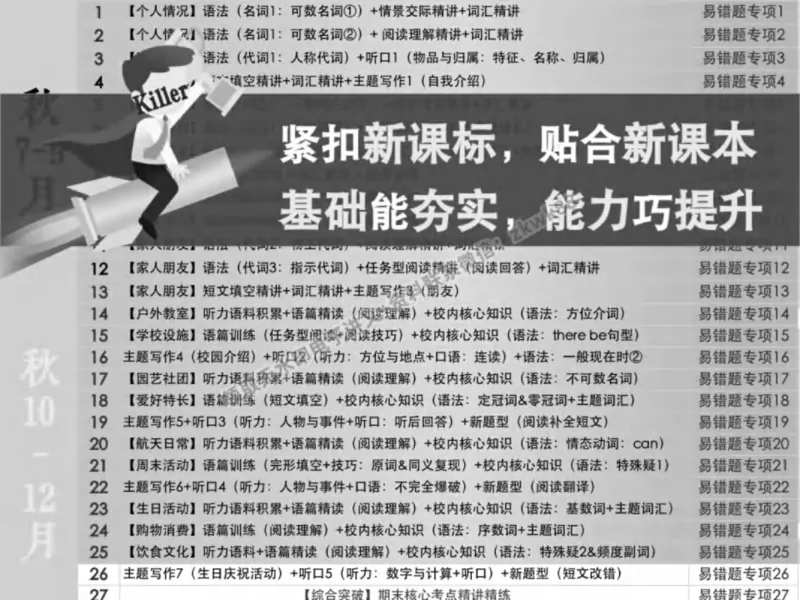 《25.课堂笔记主讲课中笔记_2025初一网课_25初一英语_25初一林淼英语（作业帮）_秋季下-秋季班A+_课堂笔记》第10页预览