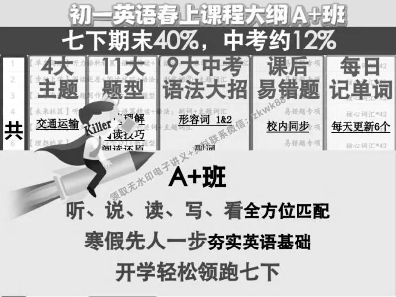 《25.课堂笔记主讲课中笔记_2025初一网课_25初一英语_25初一林淼英语（作业帮）_秋季下-秋季班A+_课堂笔记》第8页预览