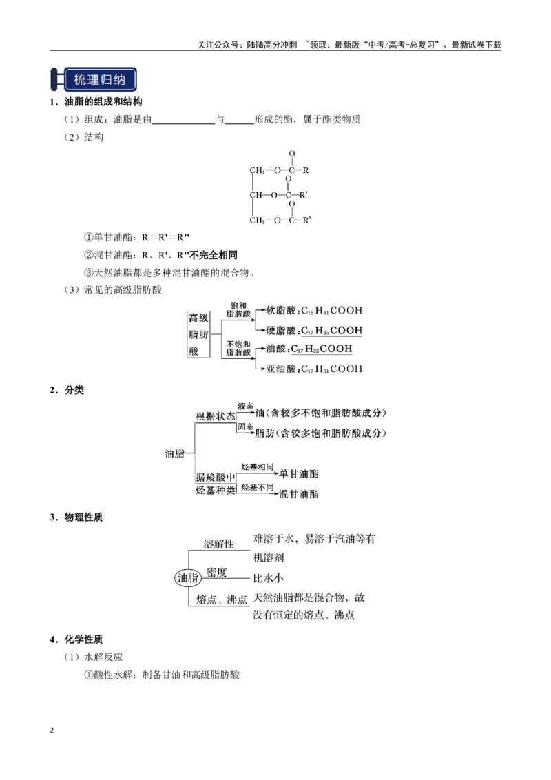 《知识清单28生物大分子、合成高分子（学生版）_05-化学-高考总复习_一轮复习_2025年_2025年高考化学一轮复习知识清单（全国通用）》第2页预览