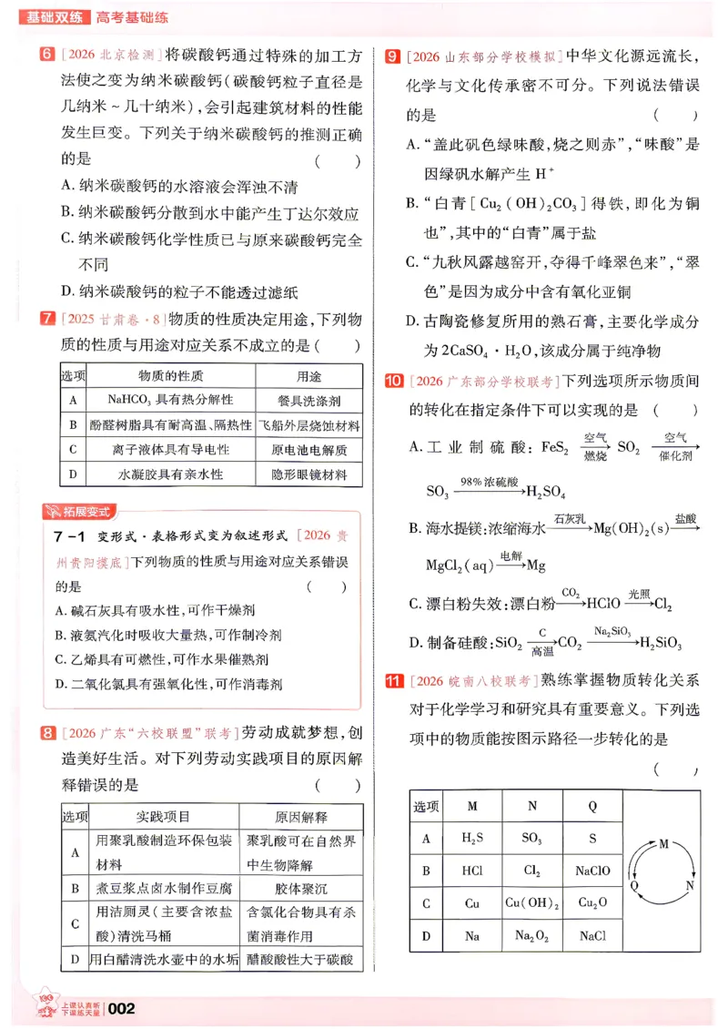 《化学--高考基础练_小初高学习资料合集（每天更新）_2027版《天星高考基础双练》_2027版高考《天星基础双练》高考基础练+教材基础练（化学）》第6页预览