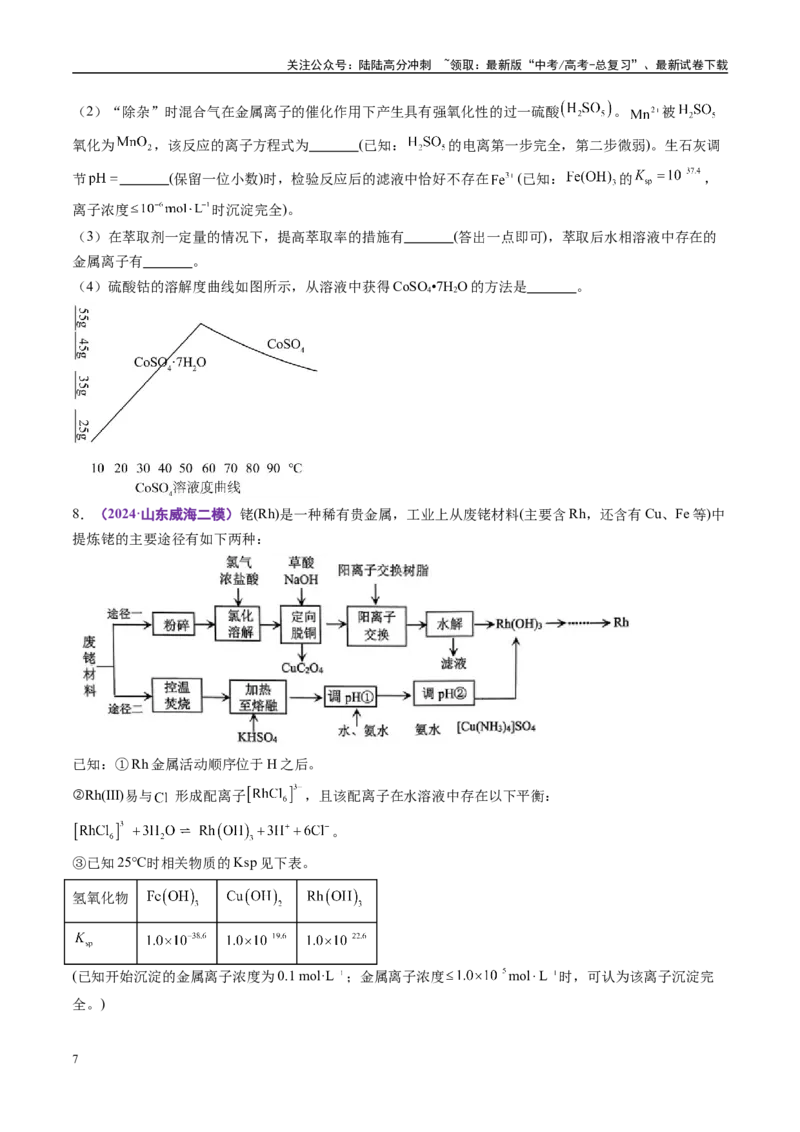 《易错化工流程综合题题组（学生版）_05-化学-高考总复习_专项复习_2025年_2025年高考化学考试易错题（新高考通用）》第7页预览