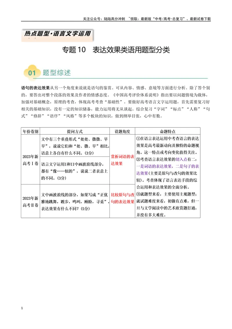 《专题10表达效果类语用题型分类（原卷版）_二轮复习_2025年_2025年高考语文二轮热点题型归纳与变式演练（新高考通用）_现代文阅读》第1页预览