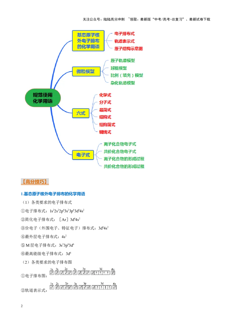《重难点01规范使用化学用语（解析版）_05-化学-高考总复习_专项复习_2025年_2025年高考化学重难点讲义专练（新高考通用）》第2页预览