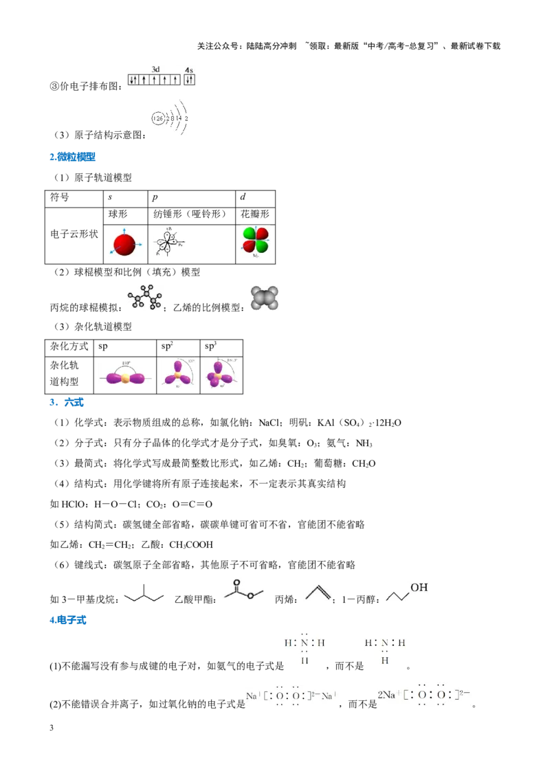 《重难点01规范使用化学用语（解析版）_05-化学-高考总复习_专项复习_2025年_2025年高考化学重难点讲义专练（新高考通用）》第3页预览