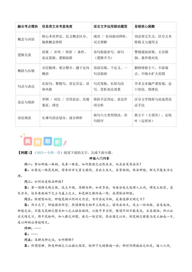 《专题08信息类文本阅读融合语言文字运用（讲义）（学生版）_二轮复习_2026年-语文二轮复习_22026年高考语文二轮复习现代文阅读（全国通用）》第3页预览