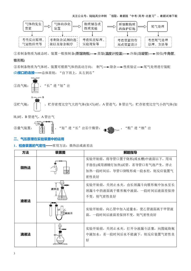 《重难点16化学实验综合题（解析版）_05-化学-高考总复习_专项复习_2025年_2025年高考化学重难点讲义专练（西北四省专用）》第3页预览