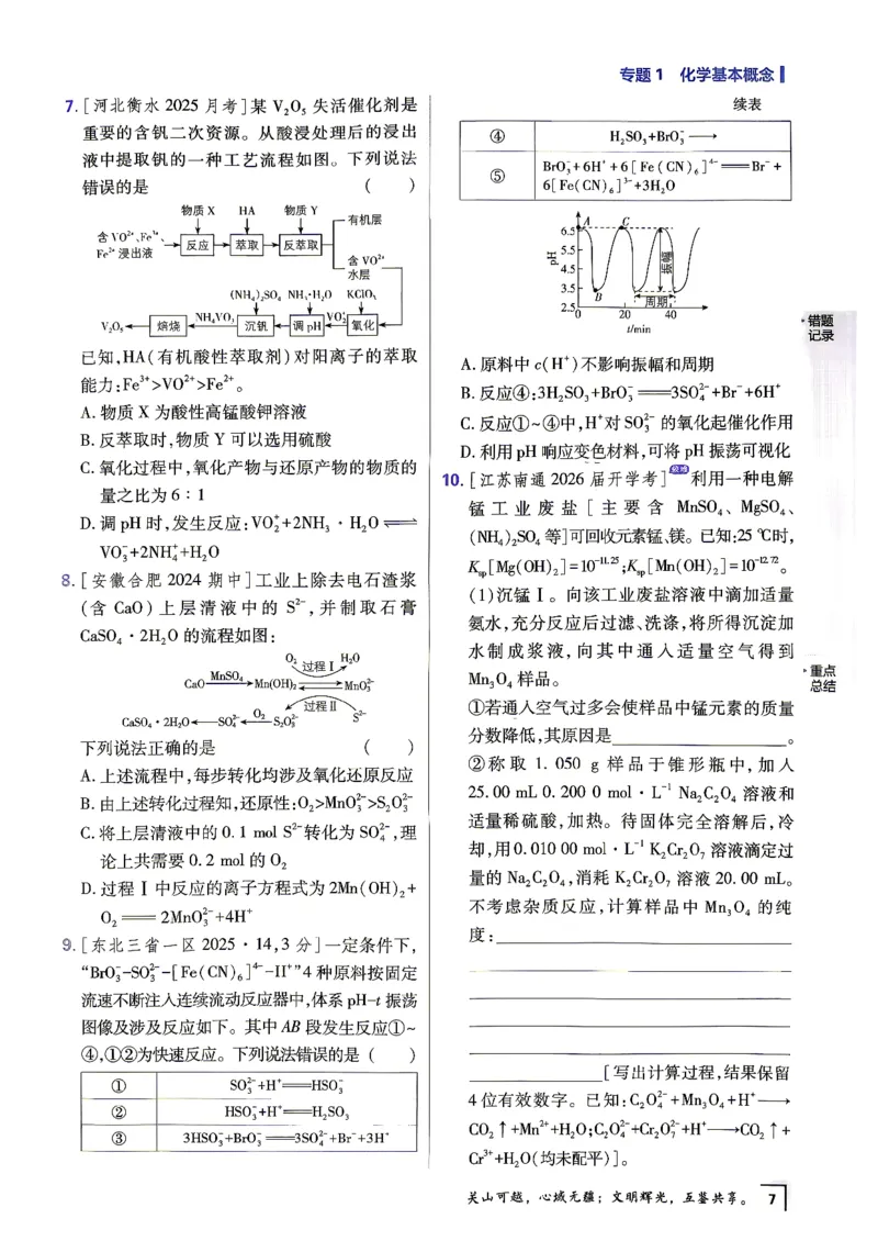 《化学上分题_小初高学习资料合集（每天更新）_2027版《高考上分攻略》数学+物理+生物+化学_2027版高中《必刷题》上分攻略（化学）》第10页预览