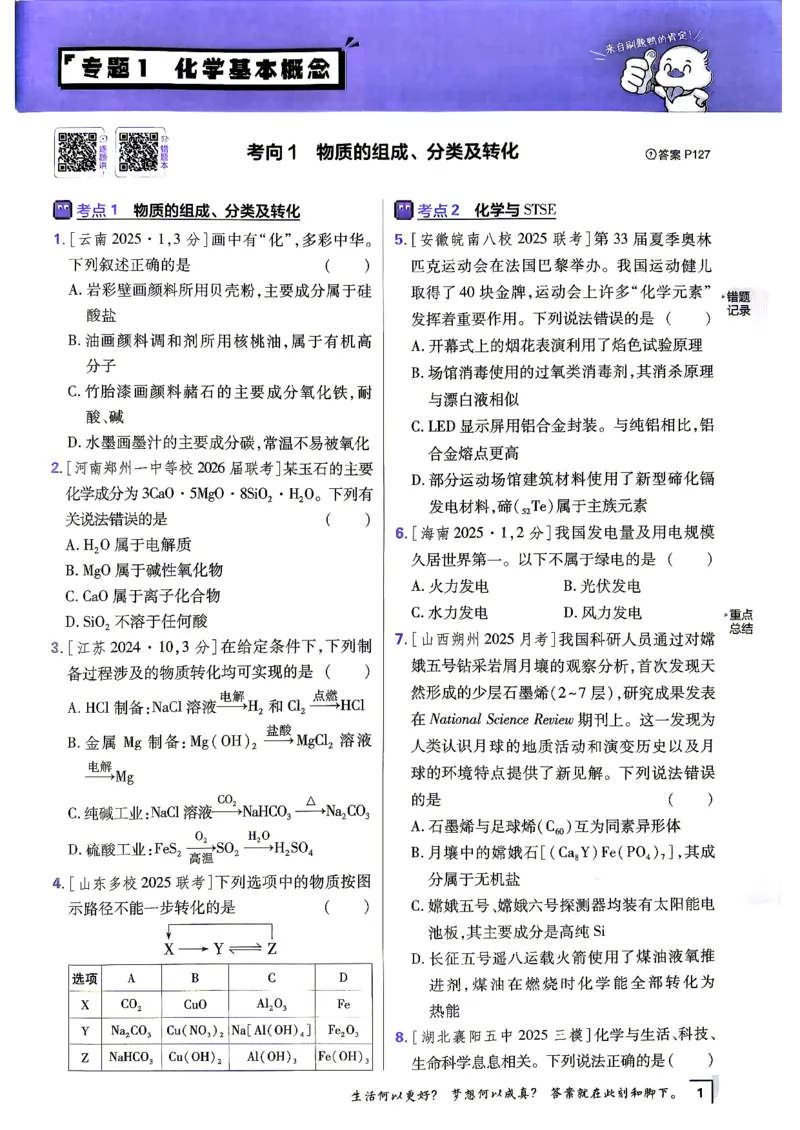 《化学上分题_小初高学习资料合集（每天更新）_2027版《高考上分攻略》数学+物理+生物+化学_2027版高中《必刷题》上分攻略（化学）》第4页预览