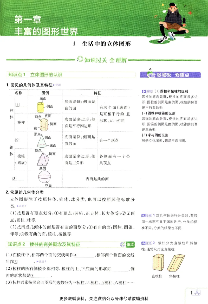 《初中必刷题狂K重点北师版数学七年级上册_2、2025初中必刷题合集_初中必刷题23+24+25上册_25初中必刷_可信网络等多个文件_2025初中必刷题_数学七年级上册（北师版）》第5页预览