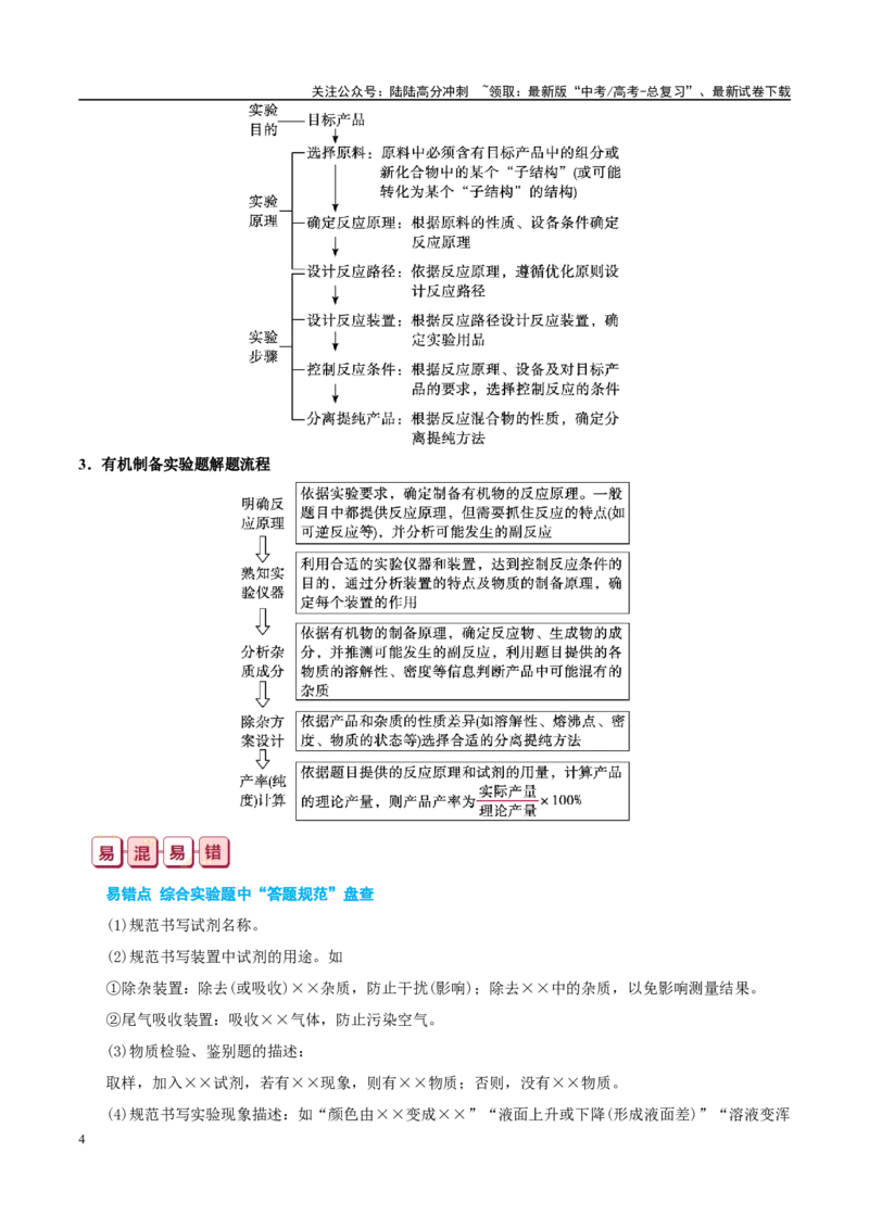 《知识清单32物质的制备-2024年高考化学一轮复习知识清单_05-化学-高考总复习_一轮复习_2024年_2024年高考化学一轮复习知识清单必背总结全国通用_资料》第4页预览