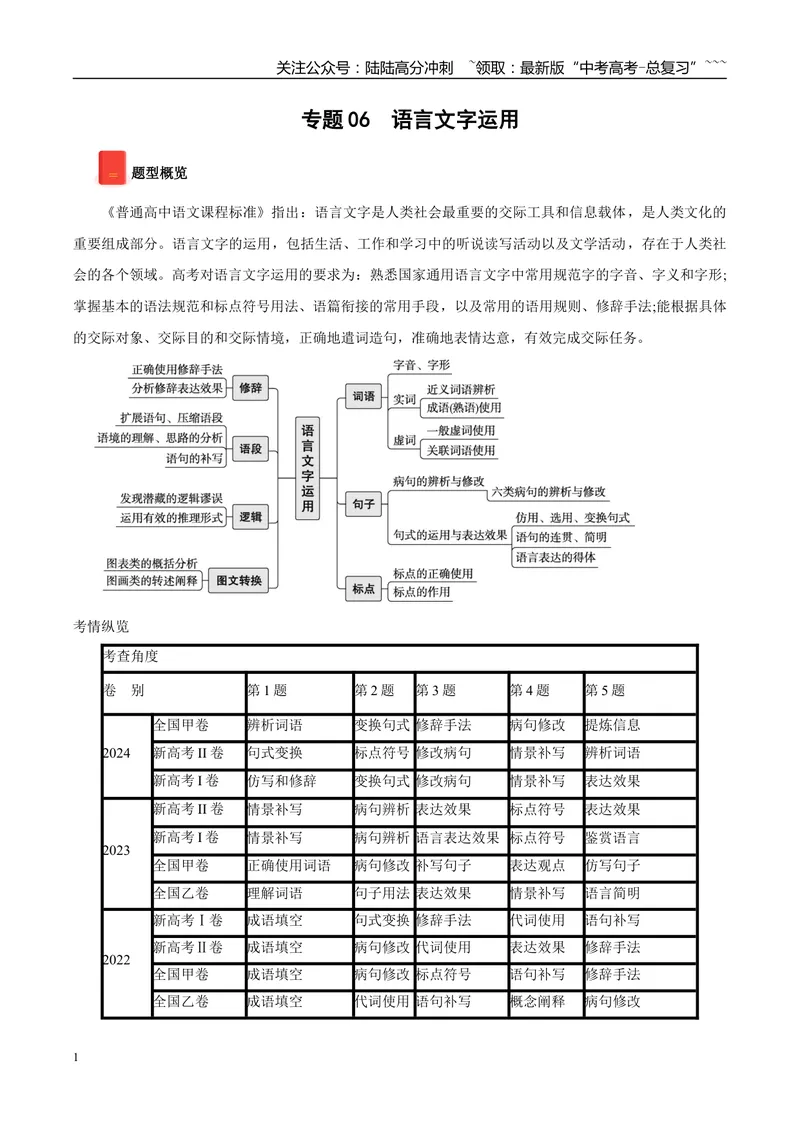 《专题06语言文字运用（教师版）_专项复习_2026年-语文专项复习_2025年高考语文一模试题分类汇编（陕西、山西、青海、宁夏专用）》第1页预览
