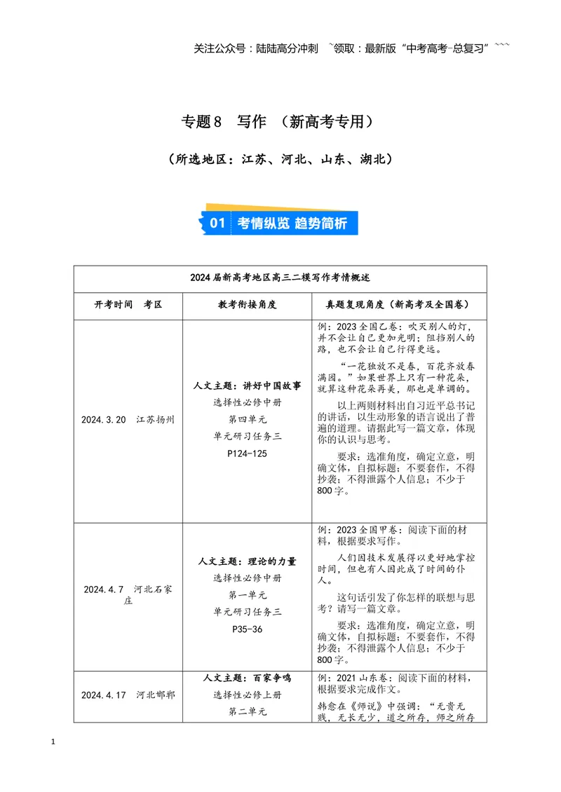 《专题08写作（教师版）（新高考通用）_专项复习_2026年-语文专项复习_2025年高考语文二模试题分类汇编（新高考专用）_2024版_85》第1页预览