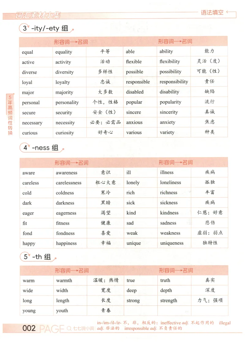 《2027版必刷100讲-词汇素材小集_小初高学习资料合集（每天更新）_2027版《一英高考英语核心方法•必刷100讲》》第5页预览