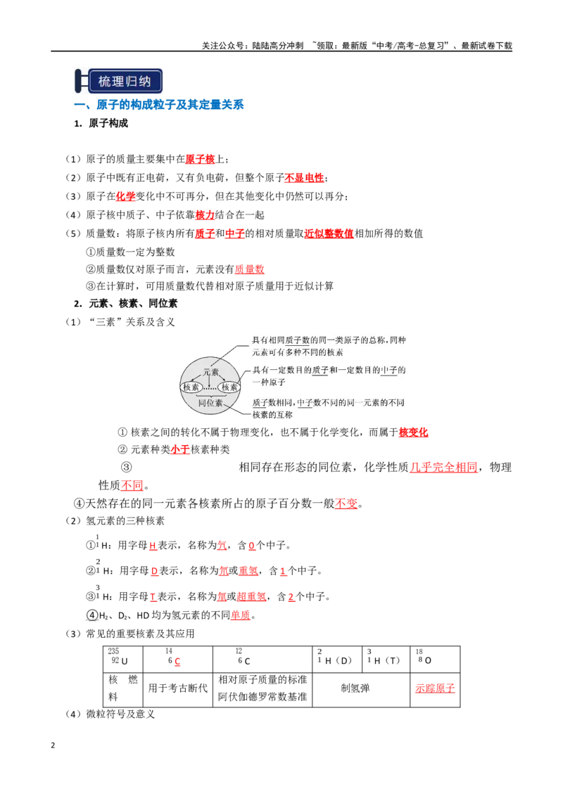《知识清单13元素周期表、元素周期律（教师版）_05-化学-高考总复习_一轮复习_2025年_2025年高考化学一轮复习知识清单（全国通用）》第2页预览