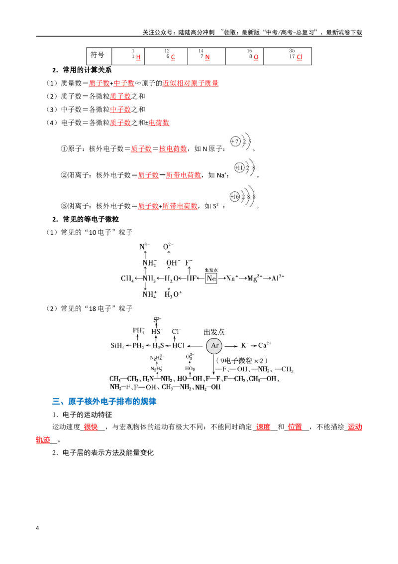 《知识清单13元素周期表、元素周期律（教师版）_05-化学-高考总复习_一轮复习_2025年_2025年高考化学一轮复习知识清单（全国通用）》第4页预览