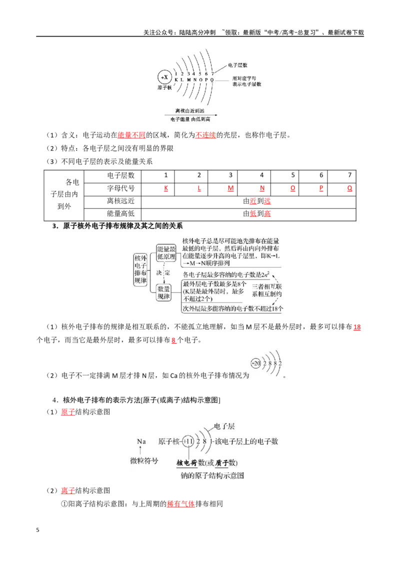 《知识清单13元素周期表、元素周期律（教师版）_05-化学-高考总复习_一轮复习_2025年_2025年高考化学一轮复习知识清单（全国通用）》第5页预览
