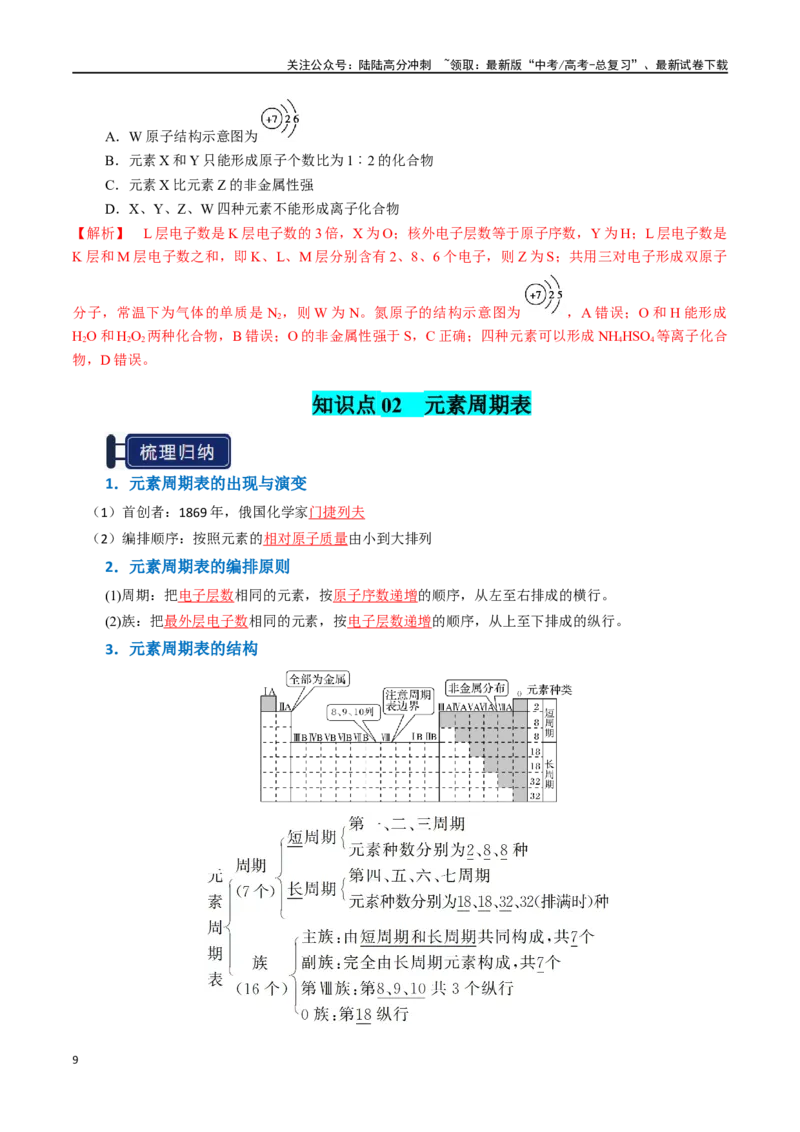 《知识清单13元素周期表、元素周期律（教师版）_05-化学-高考总复习_一轮复习_2025年_2025年高考化学一轮复习知识清单（全国通用）》第9页预览