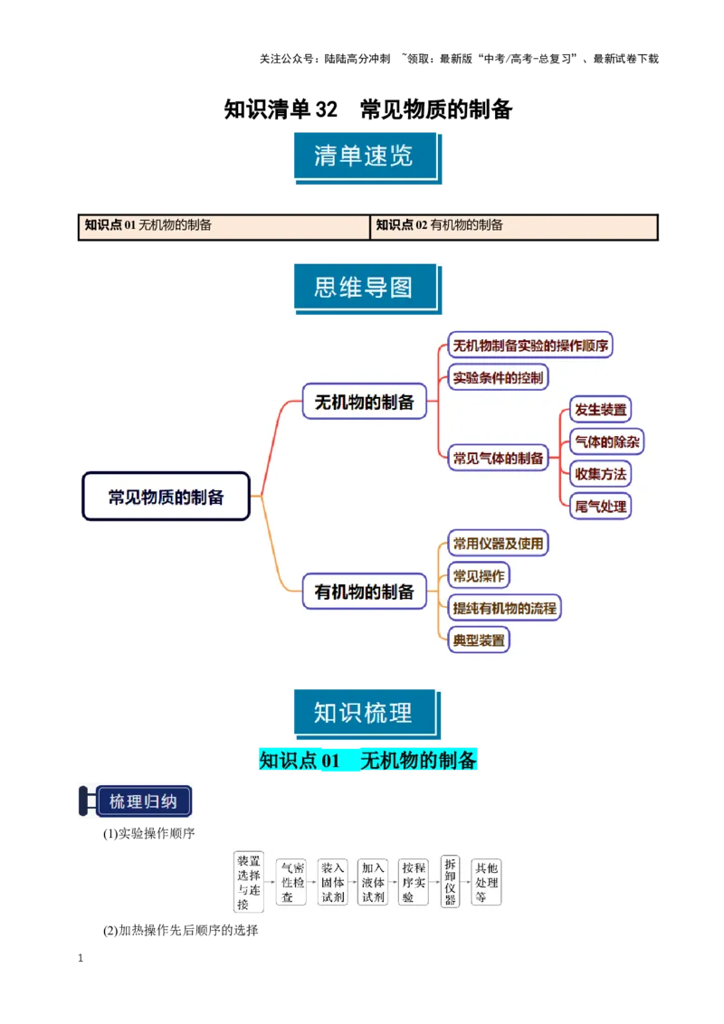 《知识清单32常见物质的制备（教师版）_05-化学-高考总复习_一轮复习_2025年_2025年高考化学一轮复习知识清单（全国通用）》第1页预览