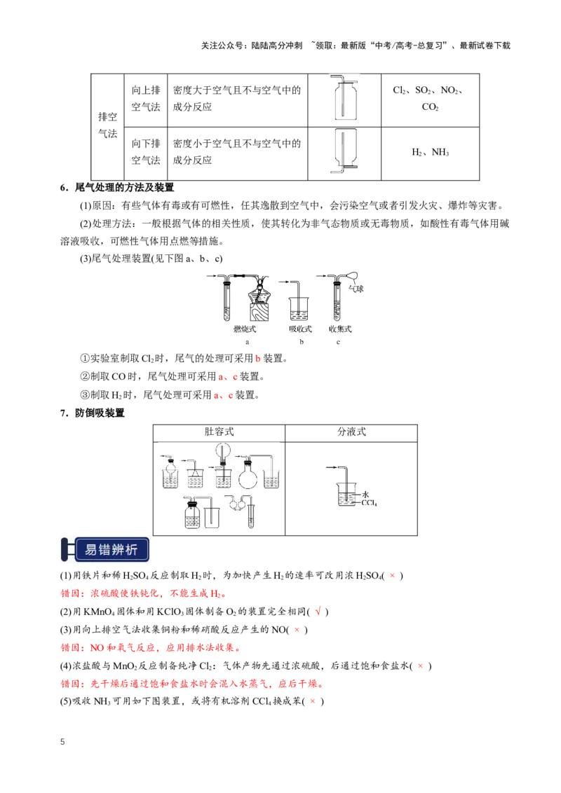 《知识清单32常见物质的制备（教师版）_05-化学-高考总复习_一轮复习_2025年_2025年高考化学一轮复习知识清单（全国通用）》第5页预览