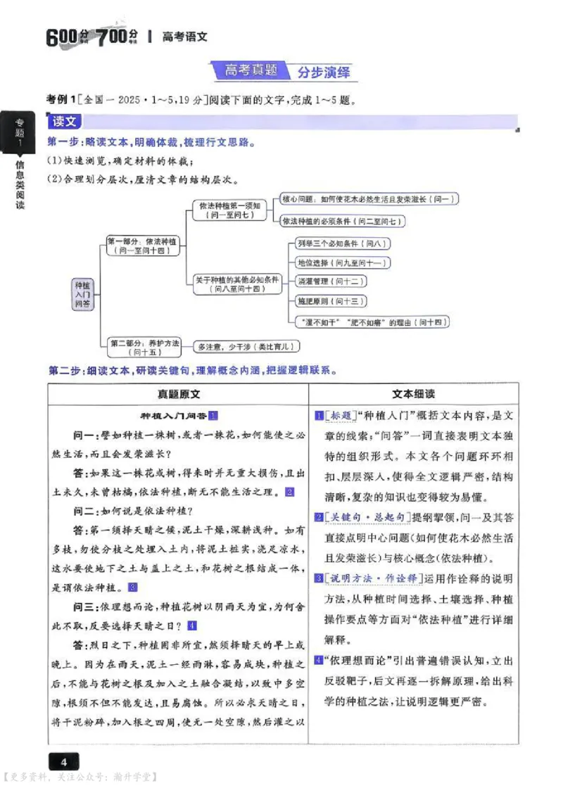 《2027《高考语文•600分考点700分考法》_20260529155254_小初高学习资料合集(每天更新)_2027版《600分考点700分考法》_2027《理想树•600分考点700分考法》(高考)(语文)》第10页预览
