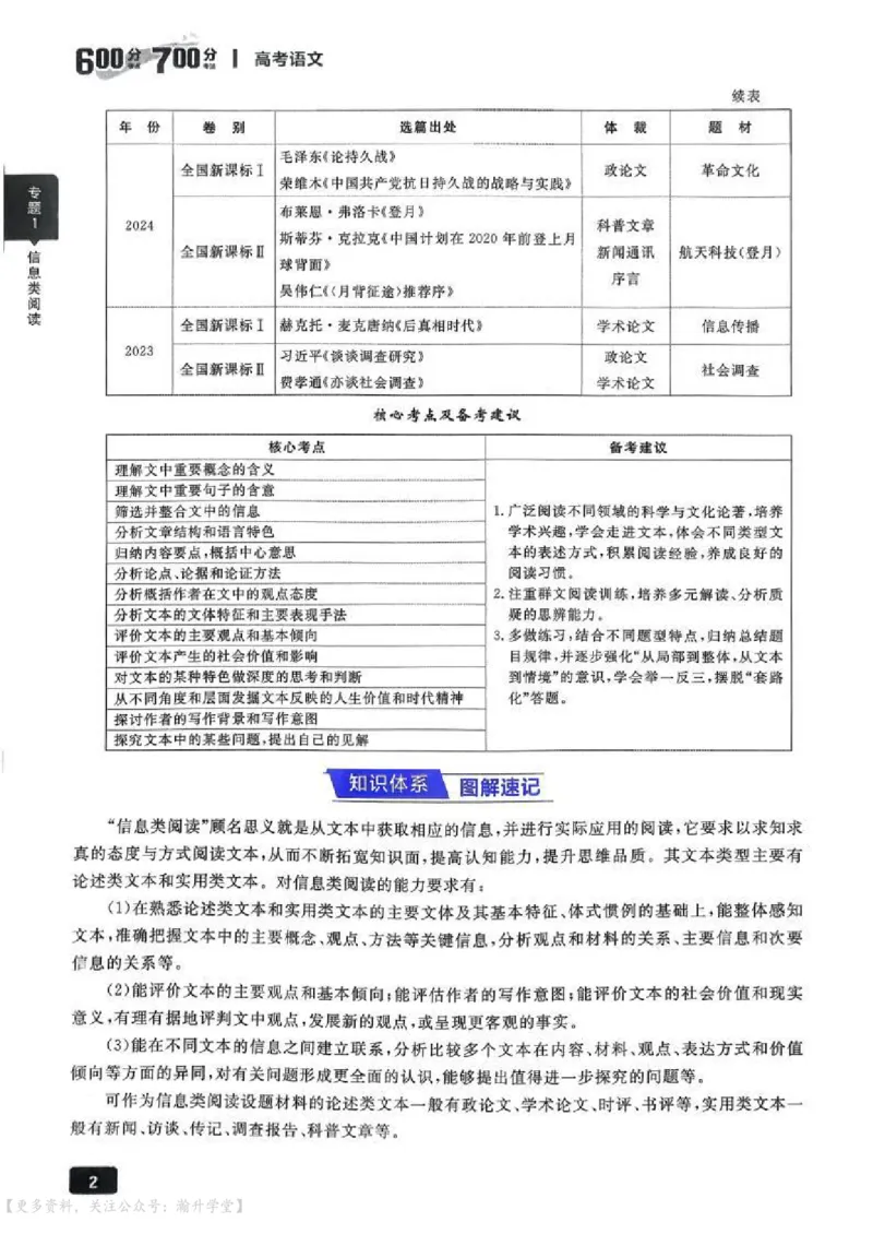 《2027《高考语文•600分考点700分考法》_20260529155254_小初高学习资料合集(每天更新)_2027版《600分考点700分考法》_2027《理想树•600分考点700分考法》(高考)(语文)》第8页预览