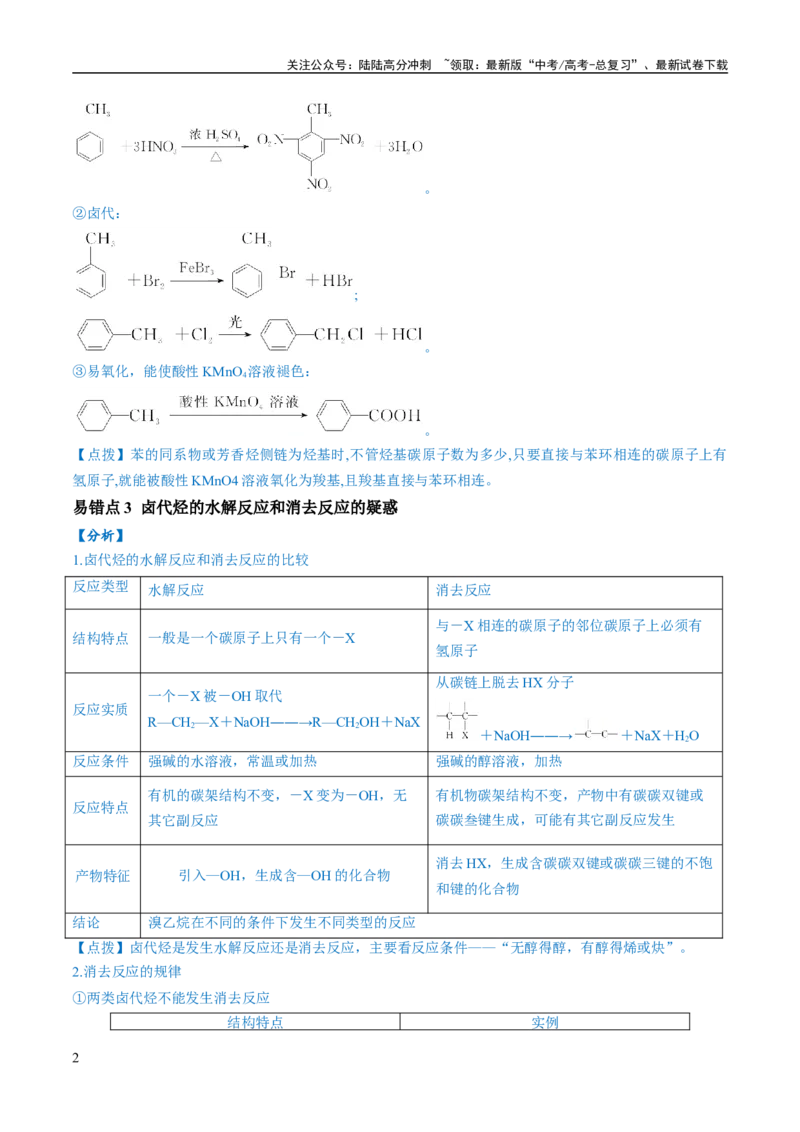 《易错类型14常见有机物的结构与性质（9大易错点）（教师版）_05-化学-高考总复习_专项复习_2025年_2025年高考化学考试易错题考点知识归纳梳理_资料》第2页预览