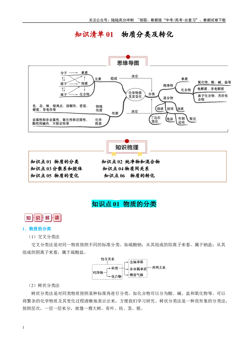 《知识清单01物质的分类及转化-2024年高考化学一轮复习知识清单_05-化学-高考总复习_一轮复习_2024年_2024年高考化学一轮复习知识清单必背总结全国通用_资料》第1页预览