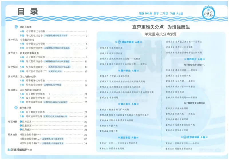 《26春《王朝霞培优100分》数学人教版2下_小初高学习资料合集（每天更新）_2026春《王朝霞培优100分》语文+数学1-6年级下册》第2页预览