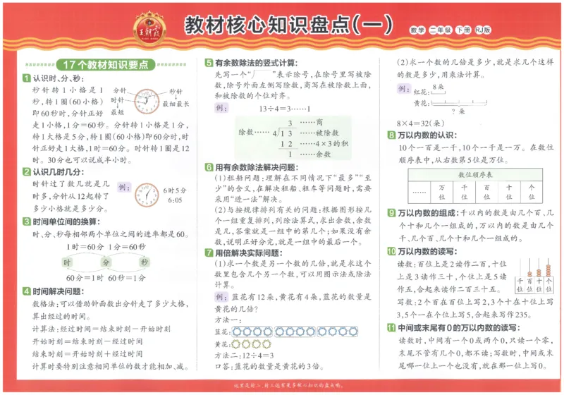 《26春《王朝霞培优100分》数学人教版2下_小初高学习资料合集（每天更新）_2026春《王朝霞培优100分》语文+数学1-6年级下册》第3页预览
