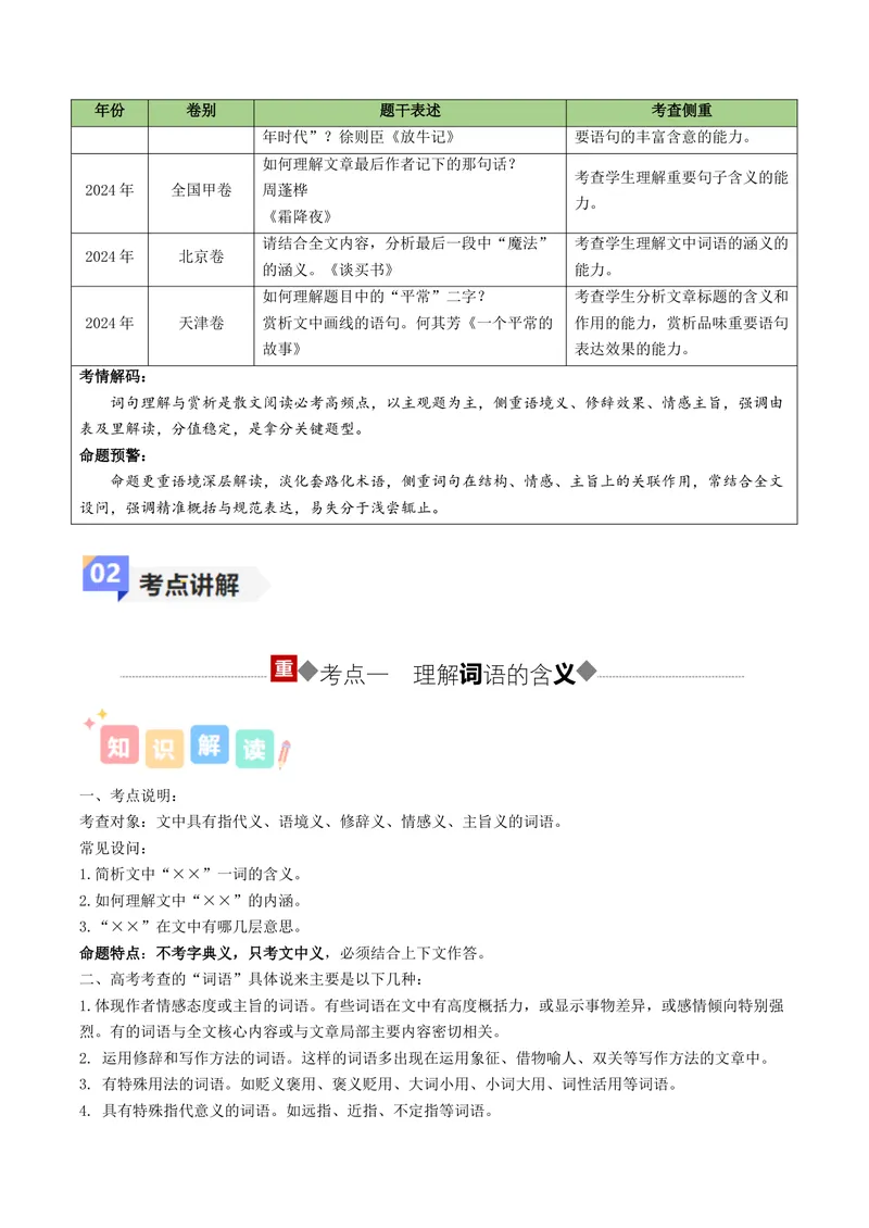《专题06散文之词句篇（讲义）（全国通用）（学生版）(1)_二轮复习_2026年-语文二轮复习_22026年高考语文二轮复习现代文阅读（全国通用）》第2页预览