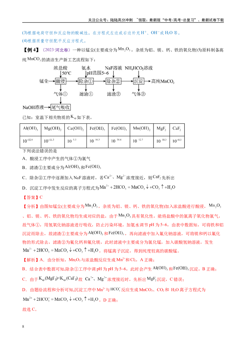 《易错类型07化工流程中的常考问题（7大易错点）（解析版）_05-化学-高考总复习_专项复习_2025年_2025年高考化学考试易错题（新高考通用）》第8页预览