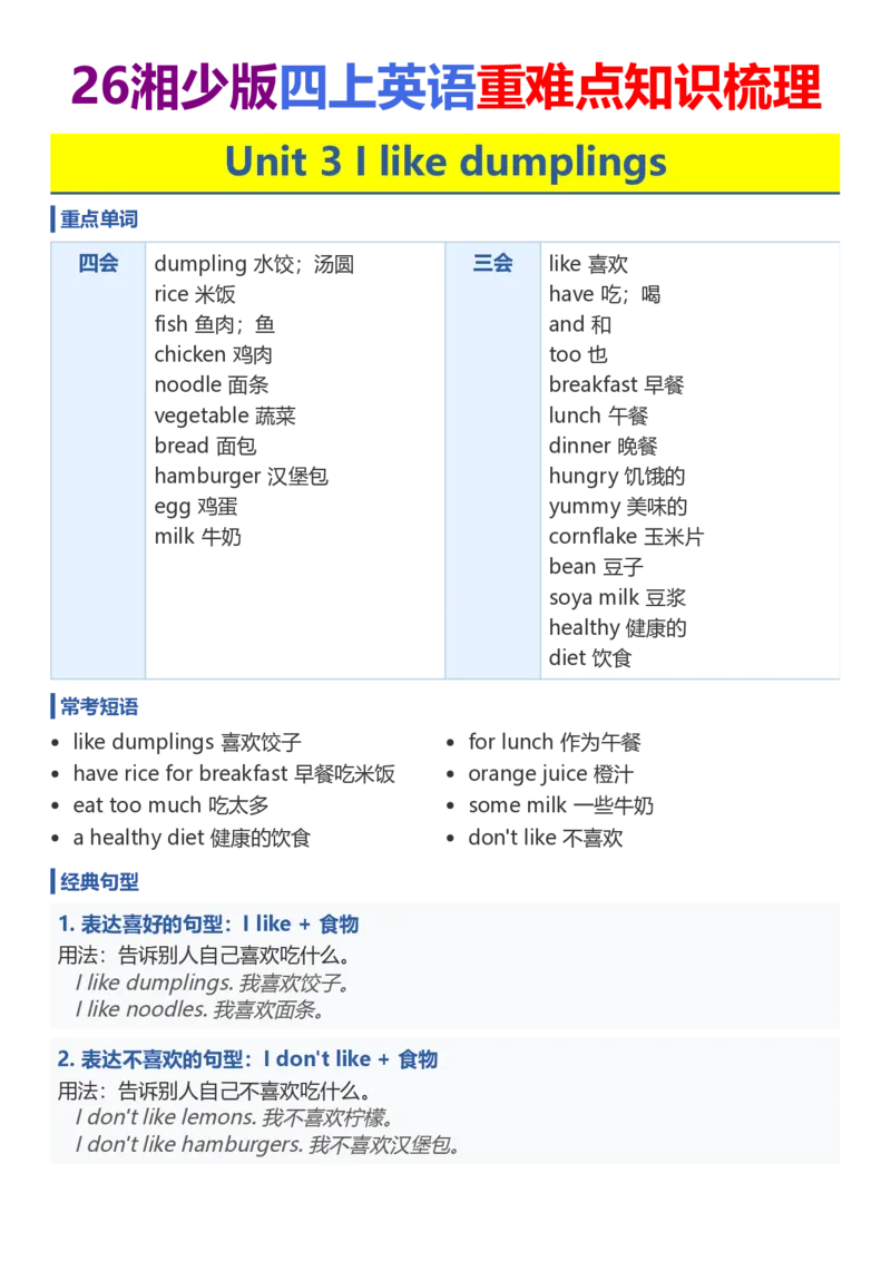 《26湘少版四上英语重难点知识梳理(1-5)_小初高学习资料合集（每天更新）_2026秋小学英语《单词默写》3-6年级上册（多版本）_2026秋湘少版3-6上英语知识点_26湘少版4上英语》第5页预览