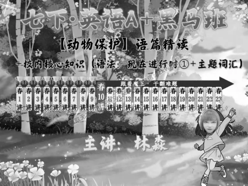 《21.课堂笔记主讲课中笔记_2025初一网课_25初一英语_25初一林淼英语（作业帮）_春季上-寒假班A+_课堂笔记》第1页预览