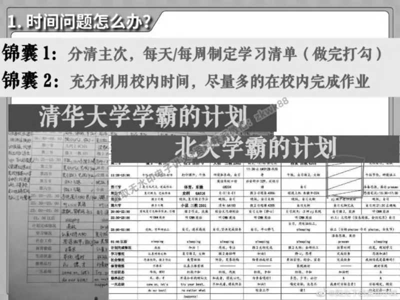 《21.课堂笔记主讲课中笔记_2025初一网课_25初一英语_25初一林淼英语（作业帮）_春季上-寒假班A+_课堂笔记》第7页预览