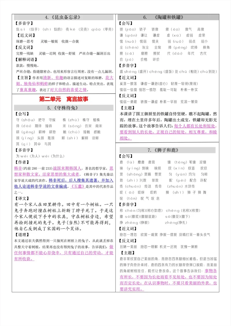 《24春三年级下册语文课课帖_小学1-6年级全科全套_1-6年级全科下册_三年级_其他补充资料_热门资料_语文》第2页预览
