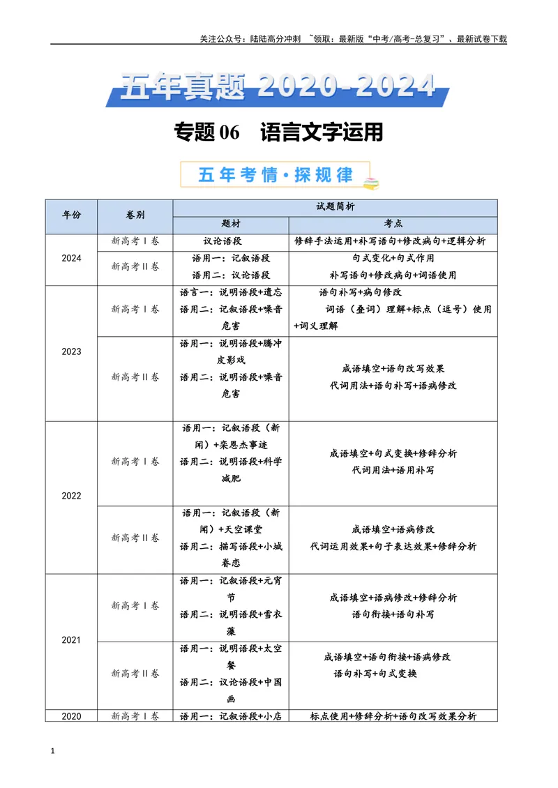 《专题06语言文字运用（解析版）_专项复习_2024年_2024年高考语文真题分类汇编（新高考专用）》第1页预览