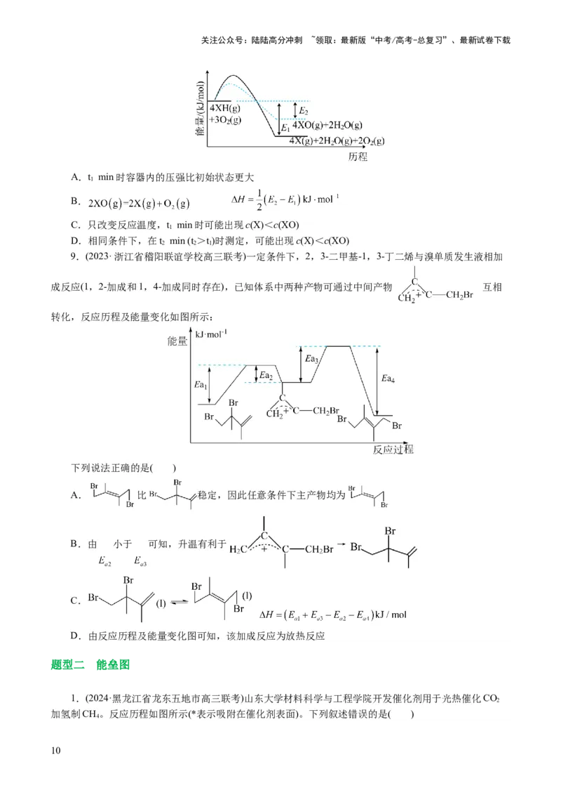 《重难点突破反应机理的图象分析与应用（原卷版)_05-化学-高考总复习_二轮复习_2024年_2024年高考化学二轮复习讲练测（新教材新高考）_配套练习（原卷版+解析版）》第10页预览