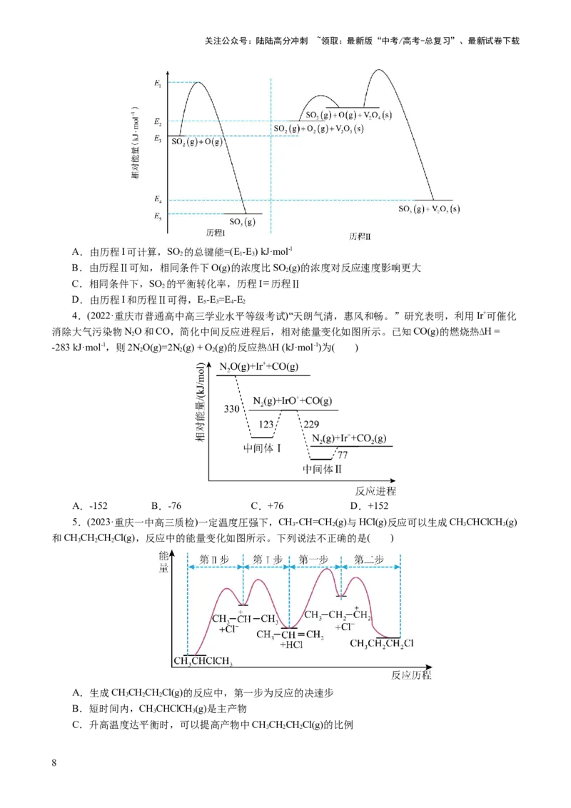 《重难点突破反应机理的图象分析与应用（原卷版)_05-化学-高考总复习_二轮复习_2024年_2024年高考化学二轮复习讲练测（新教材新高考）_配套练习（原卷版+解析版）》第8页预览
