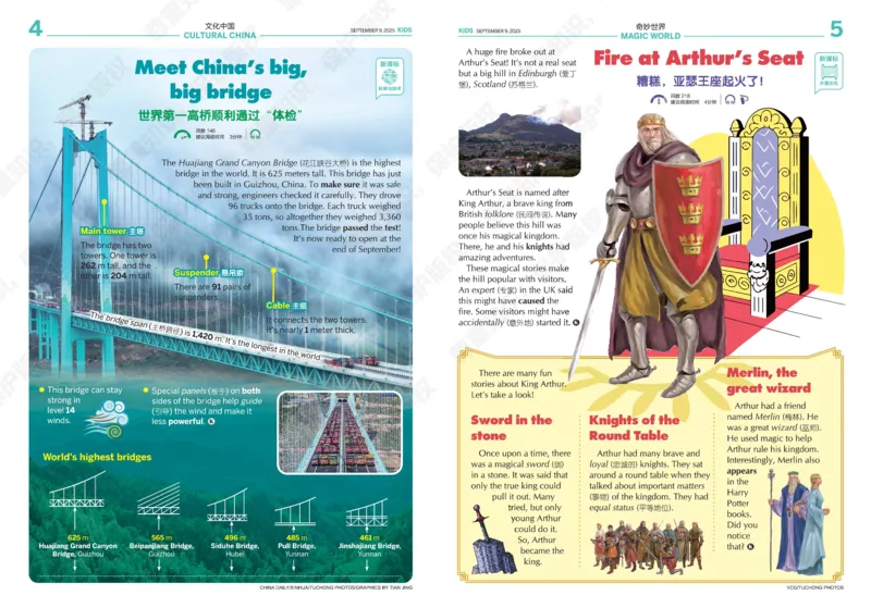 《21世纪报小学版832_小初高学习资料合集（每天更新）_《二十一世纪英文报》2025年1月-12月（小学版）》第4页预览