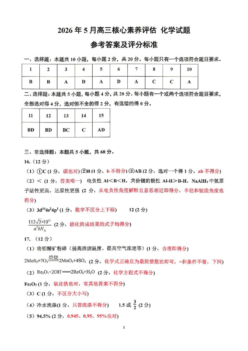 《化学答案_2024-2027高三（6-6月题库）_2026年05月高三试卷_260524山东名校联盟2026届高三下学期5月核心素养评估（全科）》第1页预览
