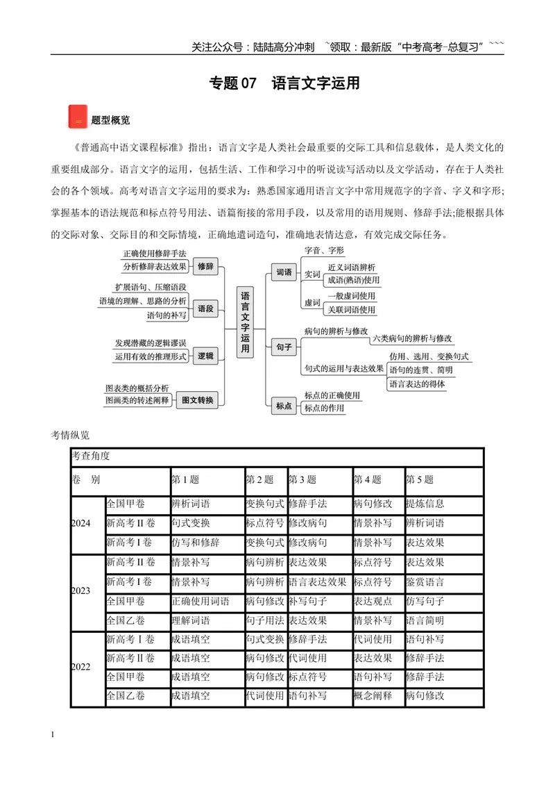 《专题07语言文字运用（学生版）_专项复习_2026年-语文专项复习_2025年高考语文一模试题分类汇编（黑龙江、吉林、辽宁、内蒙古专用）》第1页预览