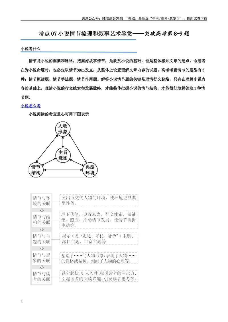 《专题07小说情节梳理和叙事艺术鉴赏（讲义）-2024年高考语文二轮复习讲练测（新教材新高考）_二轮复习_2024年_2024年高考语文二轮复习讲练测（新教材新高考）_配套讲义》第1页预览