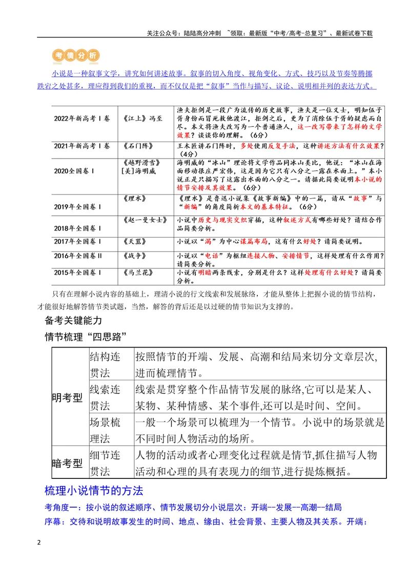 《专题07小说情节梳理和叙事艺术鉴赏（讲义）-2024年高考语文二轮复习讲练测（新教材新高考）_二轮复习_2024年_2024年高考语文二轮复习讲练测（新教材新高考）_配套讲义》第2页预览