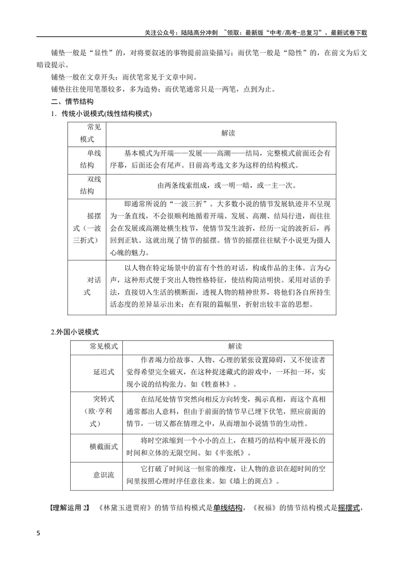 《专题07小说情节梳理和叙事艺术鉴赏（讲义）-2024年高考语文二轮复习讲练测（新教材新高考）_二轮复习_2024年_2024年高考语文二轮复习讲练测（新教材新高考）_配套讲义》第5页预览