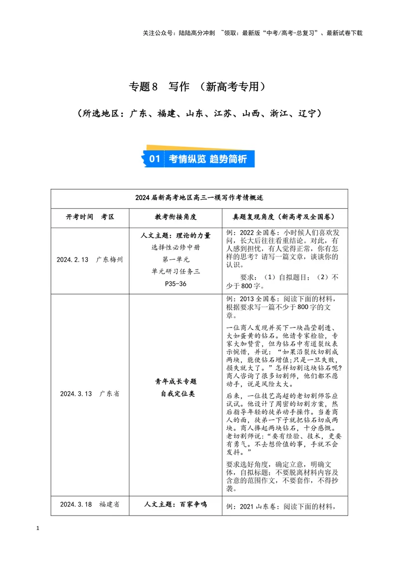 《专题08写作（原卷版）（新高考通用）_专项复习_2025年_2024年高考一模试题分类汇编语文新高考通用_445》第1页预览
