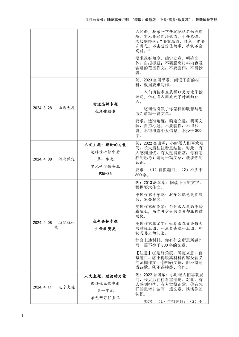《专题08写作（原卷版）（新高考通用）_专项复习_2025年_2024年高考一模试题分类汇编语文新高考通用_445》第3页预览