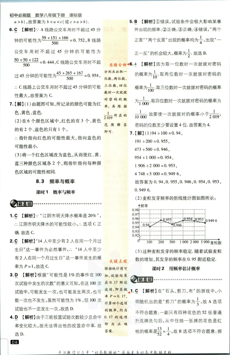 《初中必刷题八年级下册数学苏科版答案_2、2025初中必刷题合集_初中必刷题23+24+25上册_2023版》第10页预览