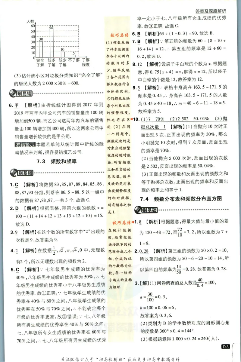 《初中必刷题八年级下册数学苏科版答案_2、2025初中必刷题合集_初中必刷题23+24+25上册_2023版》第5页预览