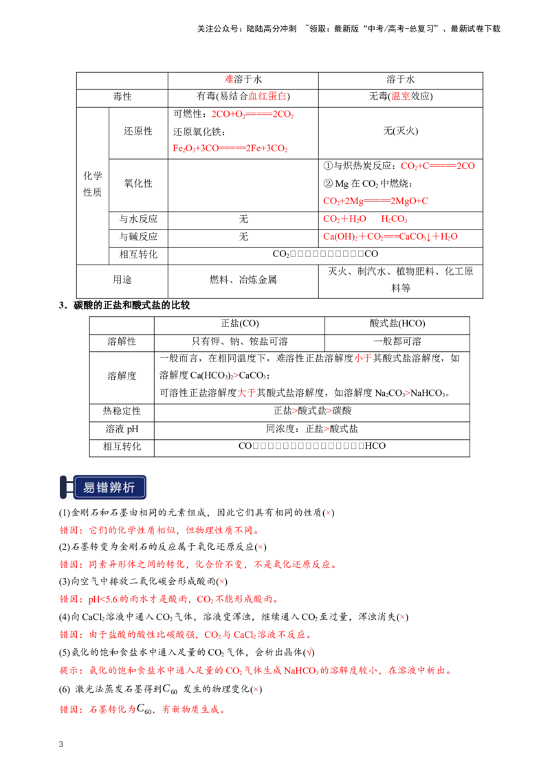 《知识清单12碳、硅及无机非金属材料（新高考专用）（教师版）_05-化学-高考总复习_一轮复习_2025年_2025年高考化学一轮复习知识清单（全国通用）》第3页预览