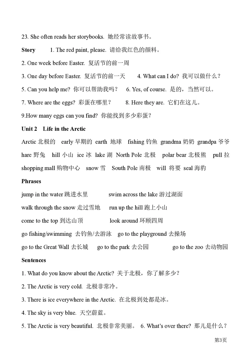 《剑桥Joinin英语五年级要点汇总归纳_小学1-6年级全科全套_1-6年级全科下册_五年级_五年级下英语_英语各版本知识点》第3页预览